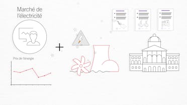 Le tarif «Réserve d’électricité»