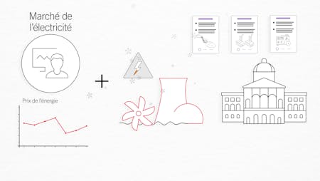 Le tarif «Réserve d’électricité»